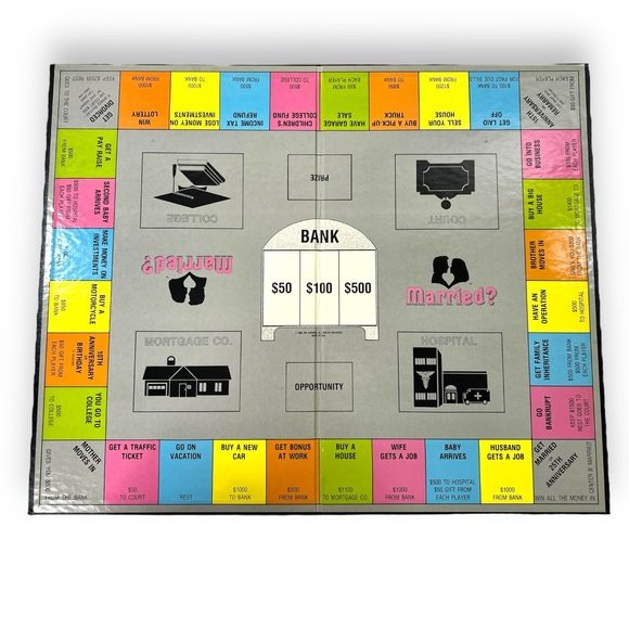 VERY RARE 1980s-90s: Married? "The Game Of Marriage and Money" Board Game NO DIE - Picture 14 of 16